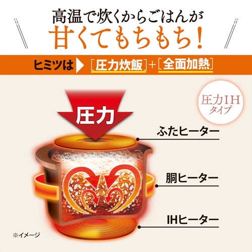 象印　小容量圧力ＩＨ炊飯ジャー　極め炊き　３合炊き　ホワイト　ＮＰ－ＲＵ０５－ＷＡ　１台2