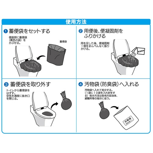 ケンユー　ベンリー袋Ｇ　１０回分セット　防臭袋プラス　１０ＧＢＩ－２０Ｖ　１パック4