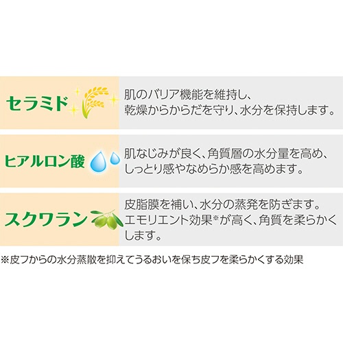 オオサキメディカル　プラスハート　お肌うるおうからだふきぬれタオル　ふた付　７２０１６　１パック（３０枚）6