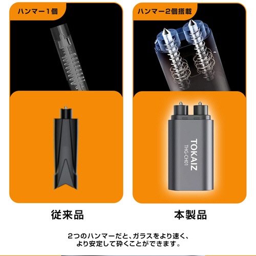 万通商事　ＴＯＫＡＩＺ　緊急脱出ハンマー　レッド　ＴＨＧ－ＣＨ０１－Ｒ　１本6