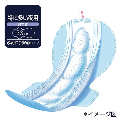 ユニ・チャーム　ソフィ　超熟睡ガード３３０　特に多い夜用　羽つき　３３ｃｍ　１パック（２２枚）2