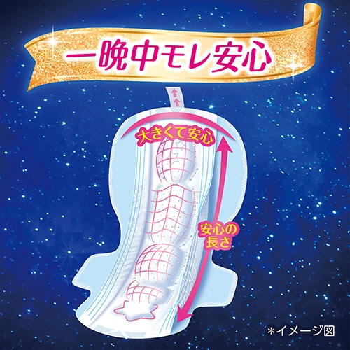 ユニ・チャーム　ソフィ　超熟睡ガード３３０　特に多い夜用　羽つき　３３ｃｍ　１パック（２２枚）3