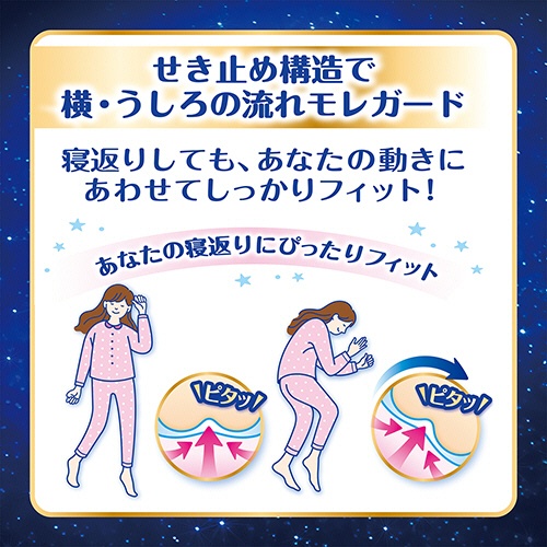 ユニ・チャーム　ソフィ　超熟睡ガード３３０　特に多い夜用　羽つき　３３ｃｍ　１パック（２２枚）4