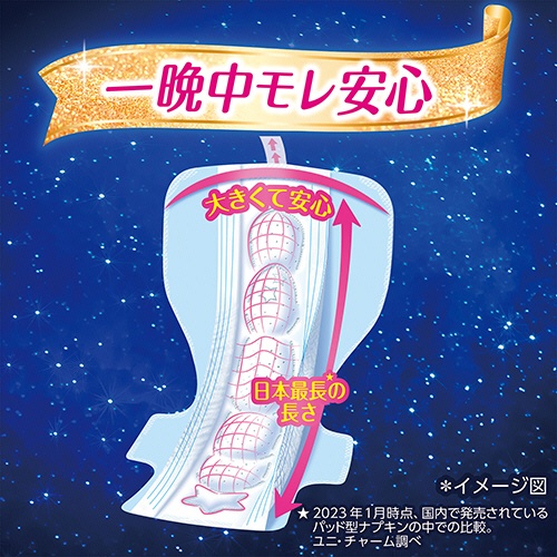 ユニ・チャーム　ソフィ　超熟睡ガードワイドＧ４２０　特に多い夜用　羽つき　４２ｃｍ　１パック（１６枚）3