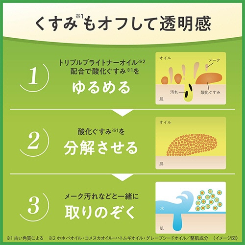 ＤＨＣ　薬用ディープクレンジングオイル　リニューブライト　１５０ｍＬ　１本3