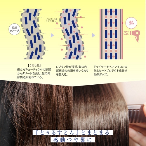 コスメテックスローランド　トゥルースト　バイエスフリー　酸熱ＴＲヘアマスク　プレミアム　１８０ｇ　１本7