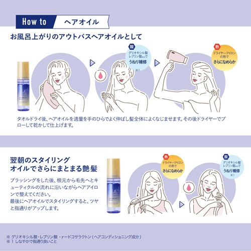 コスメテックスローランド　トゥルースト　バイエスフリー　酸熱ＴＲヘアオイル　１００ｍＬ　１本5