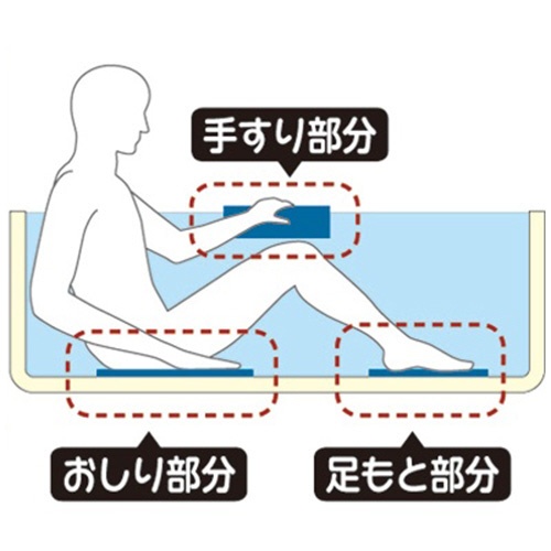 日本ダースボンド　バスシート　グリーン　１パック（２枚）2