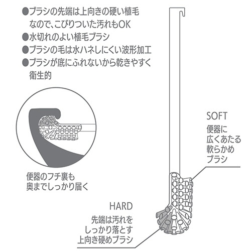 レック　ＫＡＫＵ　トイレブラシ　ケース付　ホワイト　Ｂ００１７８　１個5