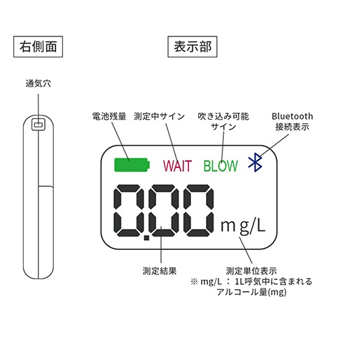 小林薬品　ＲＡＢＬＩＳＳ　電気化学式アルコールチェッカー　ＫＯ２７６　１台6