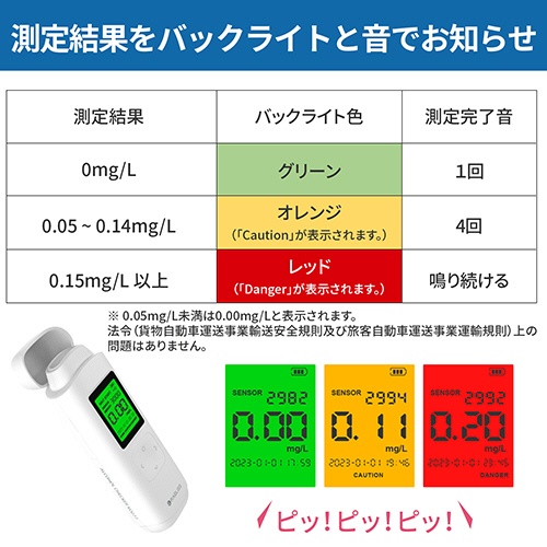 小林薬品　ＲＡＢＬＩＳＳ　アルコール検知器　ＫＯ２７７　１台8