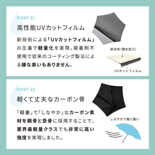 スギハラ　ミニ折りたたみ傘　超軽量　晴雨兼用　ＴＯＮＩＣＡＬ　５０ｃｍ　無地　ネイビー　１本3