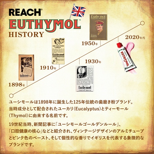 銀座ステファニー化粧品　ユーシモール　歯みがき粉　ピーチフローラルミントの香り　１０６ｇ　１本6