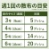 アース製薬　ＢｏｔａＮｉｃｅ　土のカビ予防スプレー　３５０ｍＬ　１本6