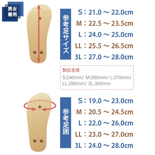 竹虎　転倒予防シューズ　つま先なし　ＬＬ　うぐいす　０９１２４５　１足6