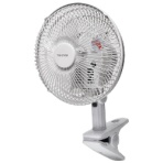 千住　ＴＥＫＮＯＳ　１８ｃｍクリップ扇風機　ホワイト　ＣＩ－１８３　１台