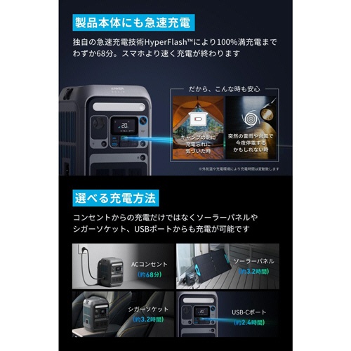 アンカージャパン　ポータブル電源　ＡＮＫＥＲ　Ｓｏｌｉｘ　Ｃ３００　Ｐｏｒｔａｂｌｅ　Ｐｏｗｅｒ　Ｓｔａｔｉｏｎ　２８８Ｗｈ　ダークグレー　Ａ１７２２５Ｚ１　１台6