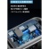 アンカージャパン　拡張バッテリー　ＡＮＫＥＲ　Ｓｏｌｉｘ　ＢＰ１０００　１０５６Ｗｈ　ダークグレー　Ａ１７６１１Ｚ１－８５－７１　１台3