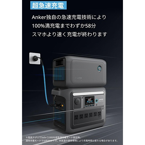 アンカージャパン　拡張バッテリー　ＡＮＫＥＲ　Ｓｏｌｉｘ　ＢＰ１０００　１０５６Ｗｈ　ダークグレー　Ａ１７６１１Ｚ１－８５－７１　１台4