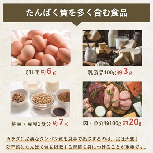 メガロス　プロテインコーヒー　１箱（３０本）4