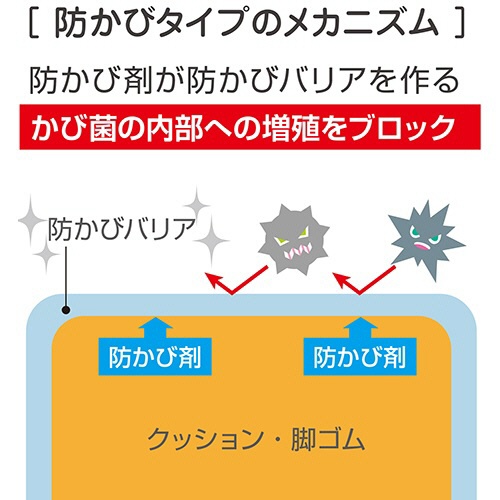 パナソニック　エイジフリー　すべり止めマット　ユクリア　Ｌ　ブルー　ＰＮ－Ｌ１０２０２Ａ　１枚4