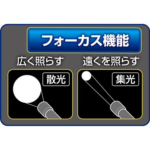 たのめーる】ELPA LEDアルミライト 650ルーメン DOP-EP560 1台の通販