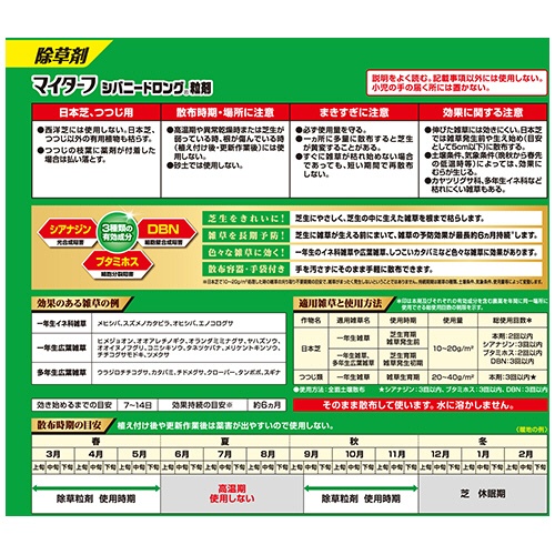 ＫＩＮＣＨＯ園芸　マイターフ　シバニードロング粒剤　１．４ｋｇ　１箱7