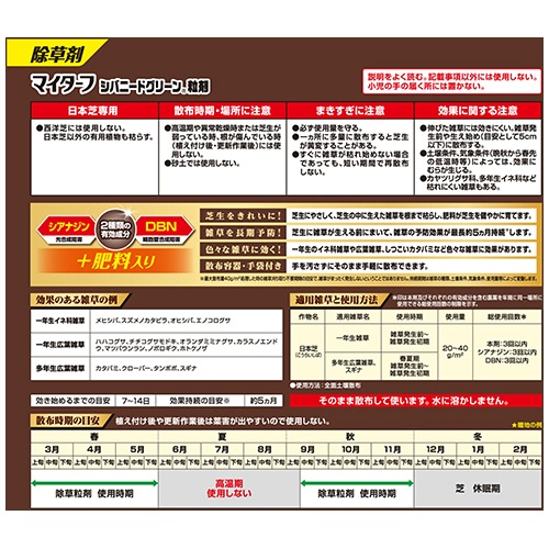 ＫＩＮＣＨＯ園芸　マイターフ　シバニードグリーン粒剤　１．４ｋｇ　１箱7