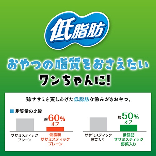 ライオン　ＰＥＴＫＩＳＳ　ワンちゃんの歯みがきおやつ　低脂肪ササミスティック　野菜入り　６０ｇ　１パック3