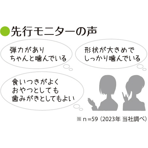 ライオン　ＰＥＴＫＩＳＳ　ワンちゃんの超歯みがきおやつ　ベジポテサンド　１００ｇ　１パック7