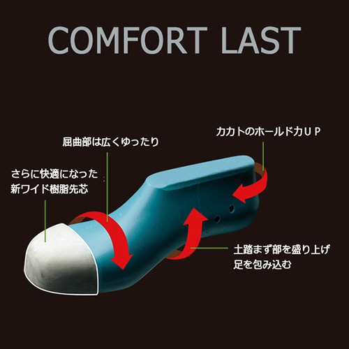 ミドリ安全　安全靴　プレミアム　ハイ・ベルデ　ＰＲＭ２１０　ブラック　２５．５ｃｍ　ＰＲＭ２１０－ＢＫ－２５．５　１足4