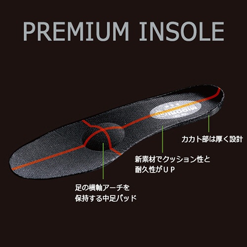 ミドリ安全　安全靴　プレミアム　ハイ・ベルデ　ＰＲＭ２１０　ブラック　２５．５ｃｍ　ＰＲＭ２１０－ＢＫ－２５．５　１足5