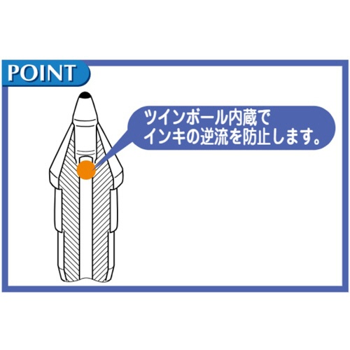 サクラクレパス　ゲルインキボールペン　ボールサイン８０　だいだい　ＰＧＢ＃５　１本3