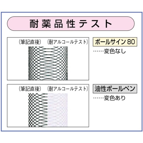 サクラクレパス　ゲルインキボールペン　ボールサイン８０　だいだい　ＰＧＢ＃５　１本4