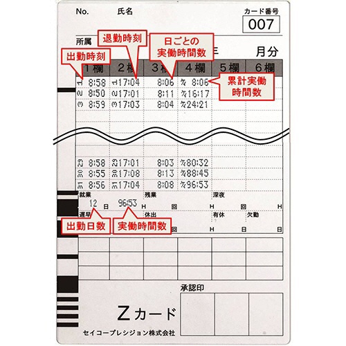 セイコーソリューションズ　時間計算タイムレコーダー　Ｚ１５０　プレミアムパック（リボンカセット付）　ブルー　Ｚ１５０－Ｐ　１台5