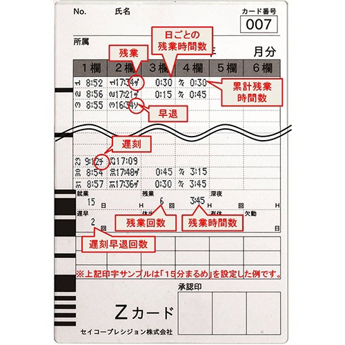 セイコーソリューションズ　時間計算タイムレコーダー　Ｚ１５０　プレミアムパック（リボンカセット付）　ブルー　Ｚ１５０－Ｐ　１台6
