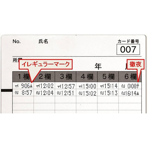 セイコーソリューションズ　時間計算タイムレコーダー　Ｚ１５０　プレミアムパック（リボンカセット付）　ブルー　Ｚ１５０－Ｐ　１台7