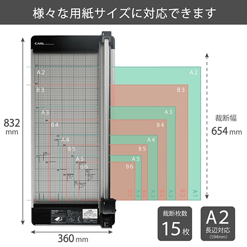 カール事務器　ディスクカッター　Ａ２　１５枚裁断　ＤＣ－２５０　１台4