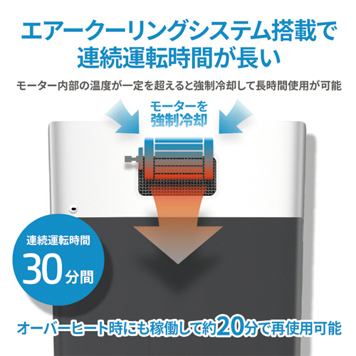 HPシュレッダー SB2008MC [マイクロカット /A4サイズ] たのめーる】HP マイクロカットシュレッダー A4 SB2008MC 1台の通販