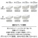 天馬　Ｆｉｔｓ　フィッツケース　７４－３９Ｓ　ホワイトクリア　１個4