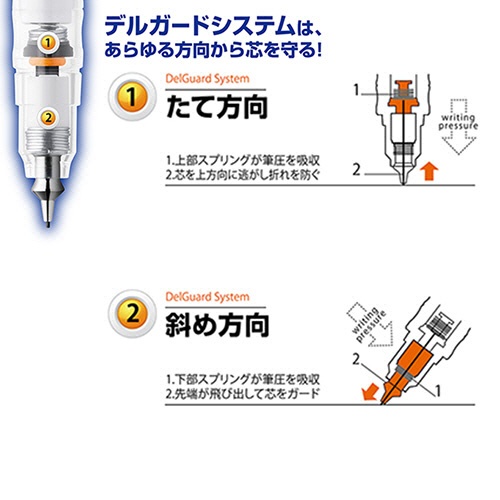 ゼブラ　シャープペンシル　デルガード　タイプＧＲ　０．５ｍｍ　（軸色：レッド）　Ｐ－ＭＡ９３－Ｒ　１本3