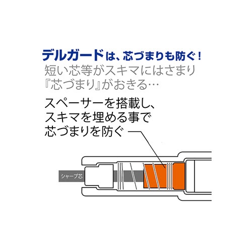 ゼブラ　シャープペンシル　デルガード　タイプＧＲ　０．５ｍｍ　（軸色：レッド）　Ｐ－ＭＡ９３－Ｒ　１本4