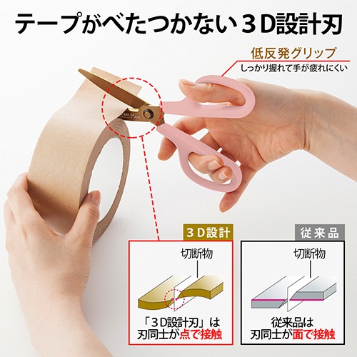 プラス　フィットカットカーブ　プレミアムチタン　イージーグリップ　３Ｄ刃　刃渡り６５ｍｍ　ピンク　ＳＣ－１７５ＳＴＮ　１本7
