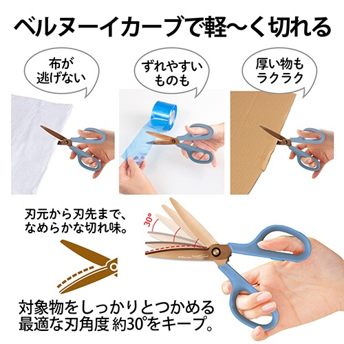 プラス　フィットカットカーブ　プレミアムチタン　イージーグリップ　３Ｄ刃　刃渡り６５ｍｍ　ブルー　ＳＣ－１７５ＳＴＮ　１本5