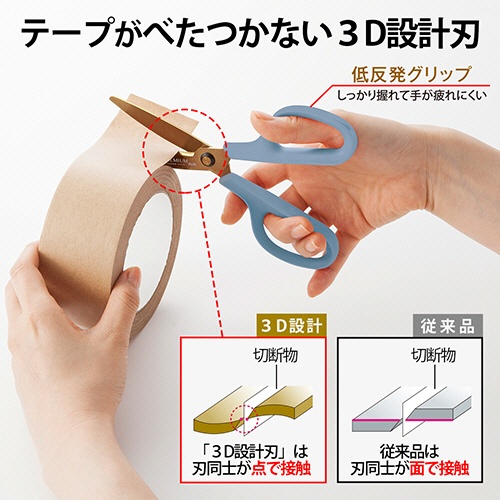 プラス　フィットカットカーブ　プレミアムチタン　イージーグリップ　３Ｄ刃　刃渡り６５ｍｍ　ブルー　ＳＣ－１７５ＳＴＮ　１本7