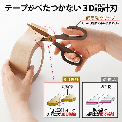 プラス　フィットカットカーブ　プレミアムチタン　イージーグリップ　３Ｄ刃　刃渡り６５ｍｍ　ダークブラウン　ＳＣ－１７５ＳＴＮ　１本7