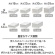 天馬　Ｆｉｔｓ　フィッツケース　７４－３９Ｍ　ホワイトクリア　１組（２個）4