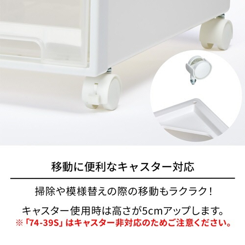 天馬　Ｆｉｔｓ　フィッツネジ式キャスター　ＣＳＳ－４０　ホワイト　１パック（４個）3