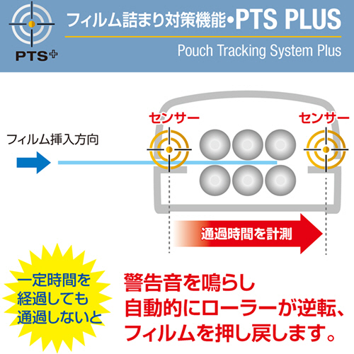 たのめーる】フェローズ ラミネーター Zeus2 A3サイズ 6本ローラー たのめーる】フェローズ ラミネーター Zeus2 A3サイズ 6本ローラー