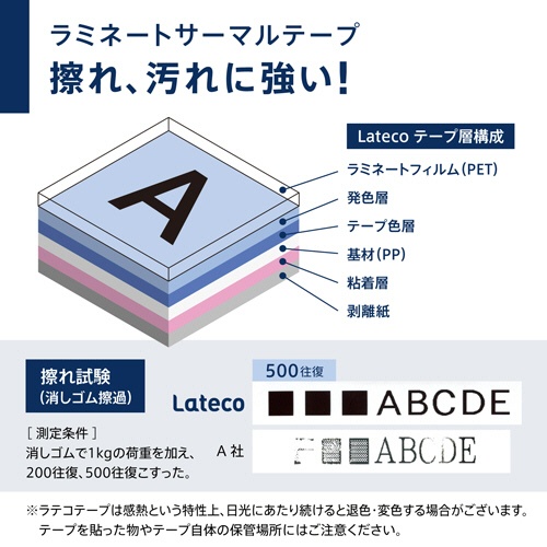 カシオ　ラベルライター「ラテコ」　テープ付セットモデル　ＥＣ－Ｋ１０ＳＥＴ　１台8